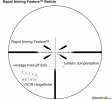 SAI 6, 1-6x24, LPVO 5.56 oder 7.62 Absehen