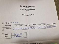 Laufmesslehren für Stgw57 /K31 (GP11)