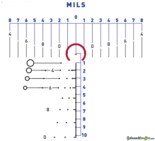 Primary Arms GLX 4-16
