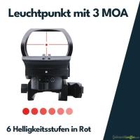 Stgw 90 FASS SIG 55X Set - Red Dot & Picatinny