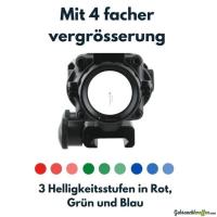 Stgw 90 FASS SIG 55X Set - ZF 4fach & Picatinny