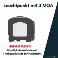 Stgw 90 FASS SIG 55X Set3 - Red Dot & Picatinny