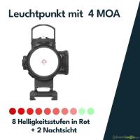 Vector Optics VOGP-01 Paragon 4x24 Mini Prism Scope & Frenzy 1x17x24 Green Dot Kit