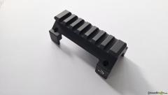 B&T Montage fuer MP5, HK33 etc.