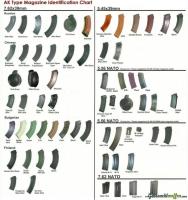 Suche Ak74 und Ak47 Magazine.