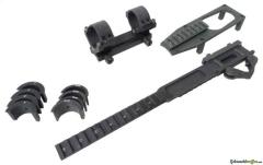 Picatinny Montage, militärisch