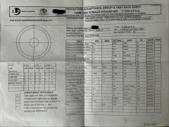 L3 Harris CNVD-LR M2124 (AN-PVS 24)