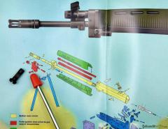 SIG 540 / 543 - Kornträgerbolzen