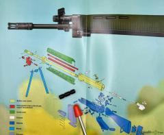 SIG 540 / 543 - Abzuggehäusebolzen vorne