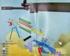 SIG 540 / 543 - Abzuggehäusebolzen hinten