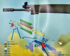 SIG 540 / 543 - Sicherungsfeder