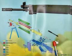 SIG 540 / 543 - Ladegriffarretierstange