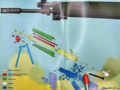 SIG 540 / 543 - Abzugfederstange