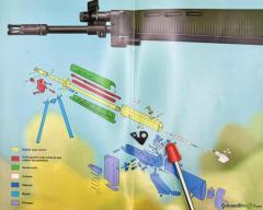 SIG 540 / 543 - Fangklinke