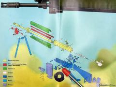 SIG 540 / 543 - Feuerwahlplatte