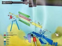 SIG 540 / 543 - Magazinhalterfeder