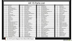 AR15 ORIGINAL Kleinteile Ersatzteile