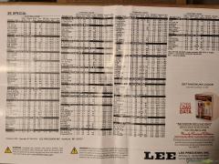 .38 Special/.357 Magnum CARBIDE LEE 4 DIE SET NEU