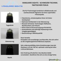 GLOCK PLP Tritium Visier Vanguard Sights