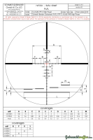 ZF Schmidt + Bender PM2 5-25 P4FL mit Absehenbeleuchtung
