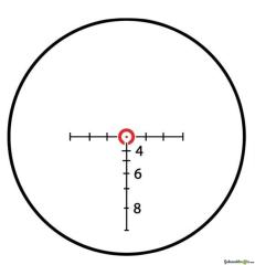 Leupold CQ